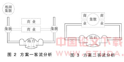哈尔滨地铁1号线博物馆站方案设计