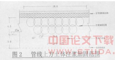 燃气管线下穿地铁五号线注浆加固技术