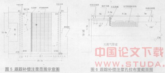 燃气管线下穿地铁五号线注浆加固技术