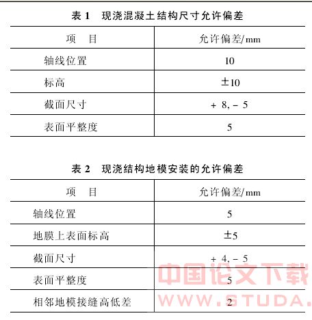 北京地铁四号线宣武门站地模施工技术
