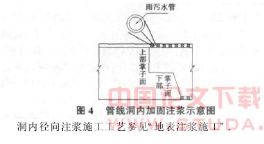 地铁东单车站近距离下穿雨污水管线施工技术