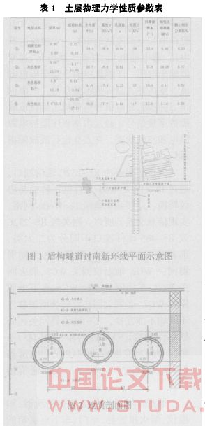 盾构隧道下穿既有铁路防护的设计与施工