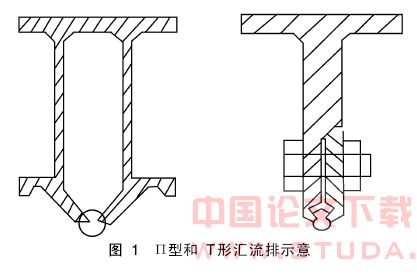 刚性悬挂接触网设计若干技术问题探讨
