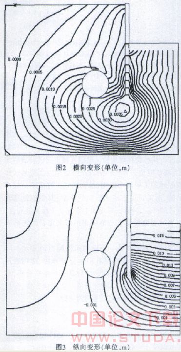 ADINA在深基坑开挖过程中对地铁的影响分析