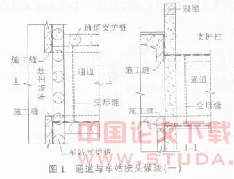 地铁地下工程细部构造防水技术探讨