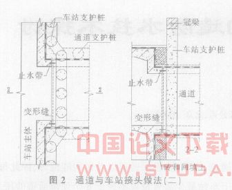 地铁地下工程细部构造防水技术探讨