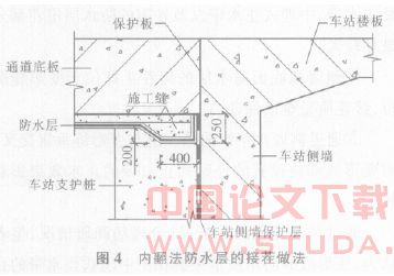 地铁地下工程细部构造防水技术探讨