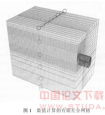 土压平衡式盾构周围的土压力分析