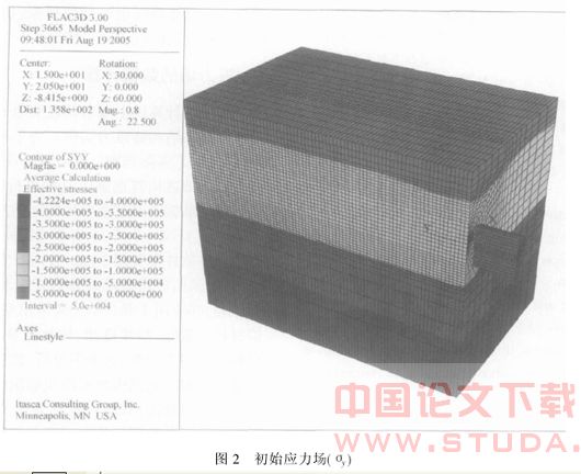 土压平衡式盾构周围的土压力分析