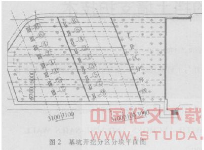 运营地铁隧道上方基坑施工技术研究