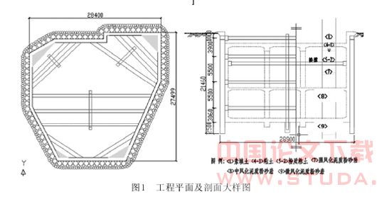 旋挖钻机在广州地区适应情况分析