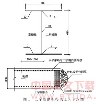 新型地下连续墙接头的开发与应用