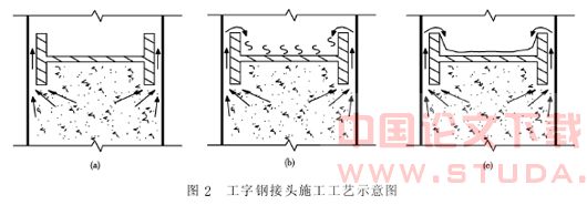 新型地下连续墙接头的开发与应用