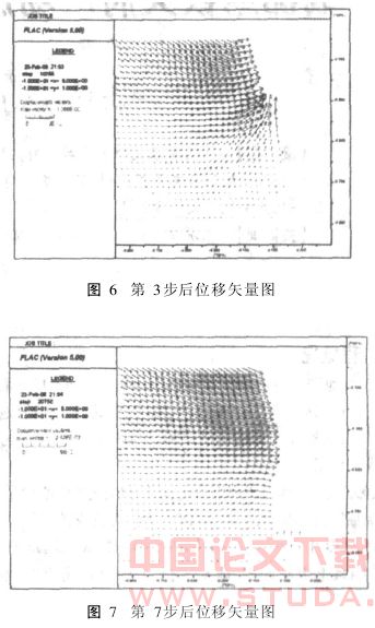 成都地铁天府广场深基坑支护的数值模拟分析