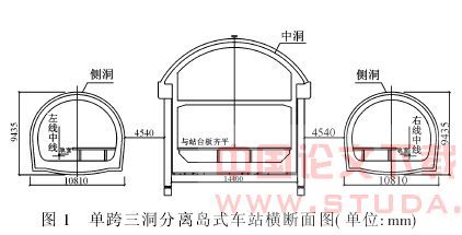 分离岛式地铁车站群洞效应分析与施工优化