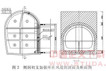 分离岛式地铁车站群洞效应分析与施工优化