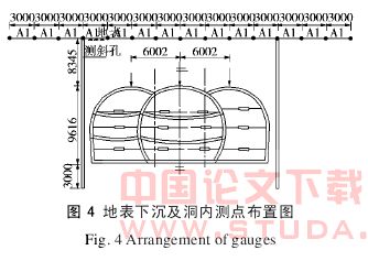 中洞法施工技术