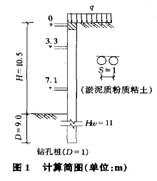 钻孔桩与深搅桩咬合支护结构内力及变形分析