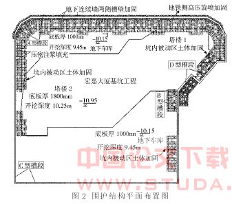 紧邻地铁的大型深基坑施工中的环境保护