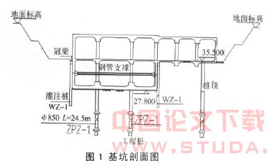 支盘桩抗拔性能原位检测试验设计