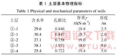 跨越地铁盾构隧道基坑工程实践