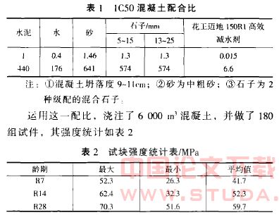 广州地铁五号线大坦沙工程现浇预应力连续箱梁的施工实践