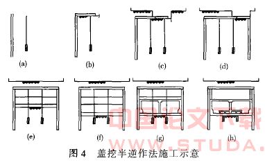 城市地铁隧道常用施工方法概述