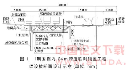 地铁车站军用梁铺盖法施工设计