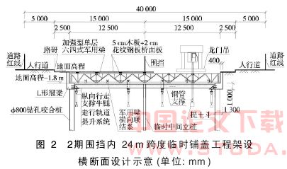 地铁车站军用梁铺盖法施工设计