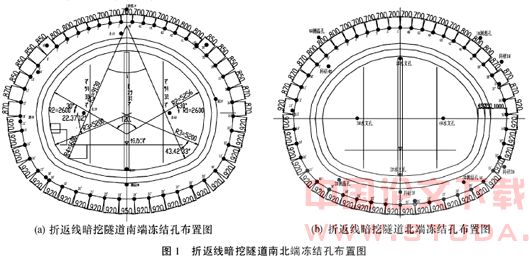 长距离水平冻结孔施工技术在广州地铁的应用