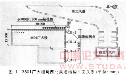 紧邻建筑物浅埋暗挖大断面隧道施工技术研究