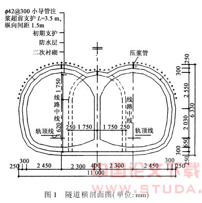 北京地铁浅埋暗挖双连拱隧道设计