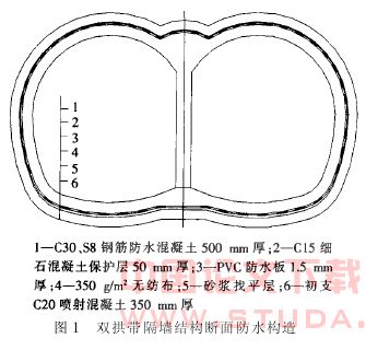 深圳地铁区间隧道防水施工技术