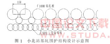 明挖基坑围护结构钻孔桩成孔工法应用实论