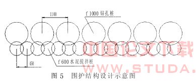 明挖基坑围护结构钻孔桩成孔工法应用实论