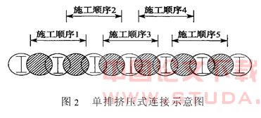 劲性水泥土搅拌连续墙在天津地铁改建工程中的应用