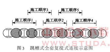 劲性水泥土搅拌连续墙在天津地铁改建工程中的应用