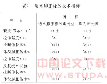 上海地铁6号线区间防水技术浅析