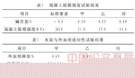 预制盾构管片高性能混凝土的研究和应用