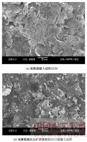 地铁工程中高性能混凝土抗杂散电流腐蚀模拟试验研究
