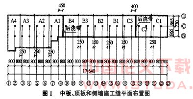 浅谈大体积混凝土施工缝的设置