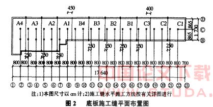 浅谈大体积混凝土施工缝的设置