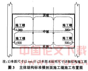 浅谈大体积混凝土施工缝的设置