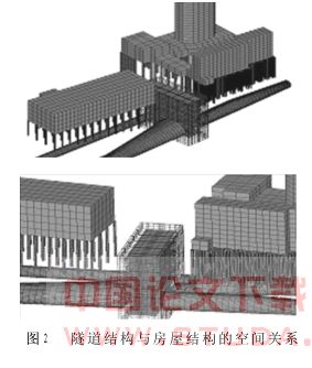 地铁大跨度小间距隧道近接施工影响预测