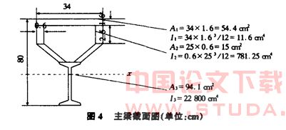 北京地铁中—成区间提升运输系统设计方案