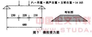 北京地铁中—成区间提升运输系统设计方案