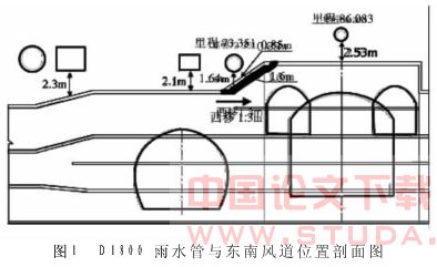 地铁施工中的二重管注浆超前支护技术