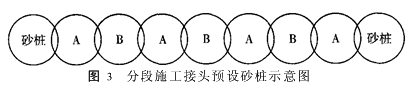 钻孔咬合桩施工中常见故障处理技术