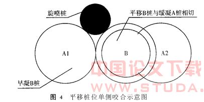 钻孔咬合桩施工中常见故障处理技术