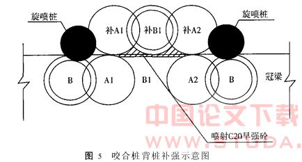 钻孔咬合桩施工中常见故障处理技术